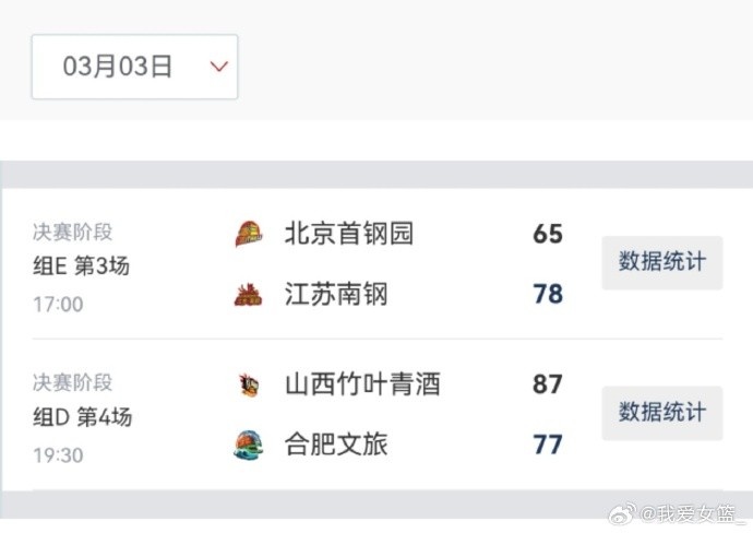 半岛体育娱乐-2026女篮俱乐部杯第二阶段今日综述：江苏轻松过关 山西险胜对手